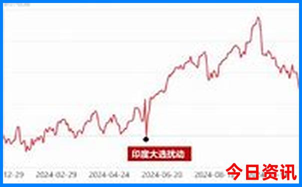 根河旅游攻略必玩的景点
